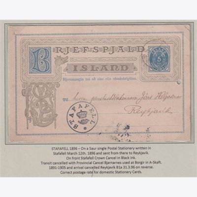 Iceland 1896