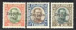 Ísland 1931