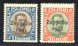 Ísland 1931