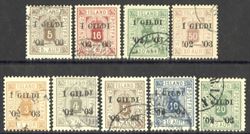 Iceland 1902-1903