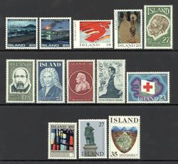 Ísland 1975