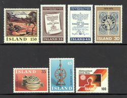 Ísland 1976