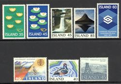 Ísland 1977