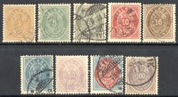 Iceland 1876-1892