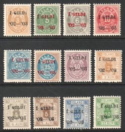 Iceland 1902-1903