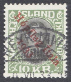 Ísland 1933