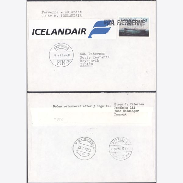 Iceland 1983