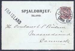 Ísland 1923