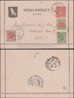 Ísland 1908