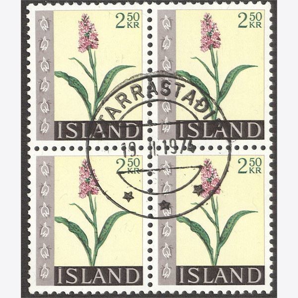 Ísland 1966