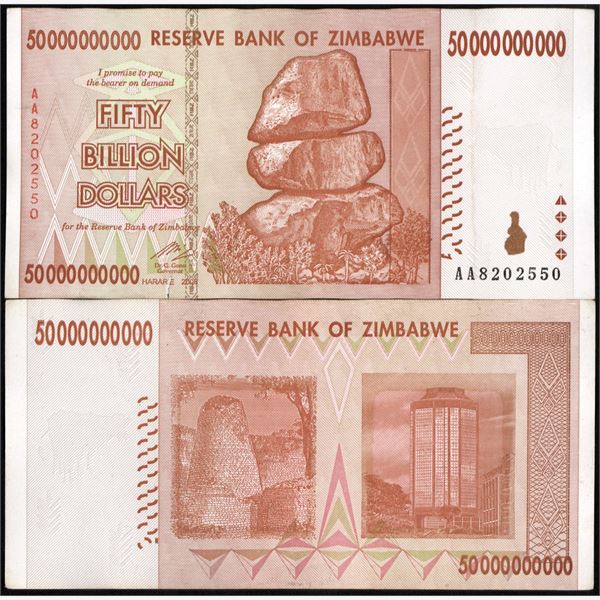 Zimbabwe 2008